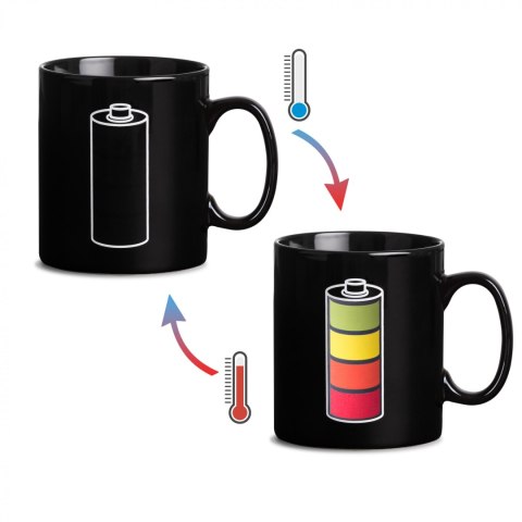 GIGANTYCZNY KUBEK BATERIA PREZENT DLA STUDENTA